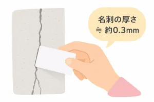 名刺の厚みでひび割れの幅を確かめるセルフチェック(イラスト)